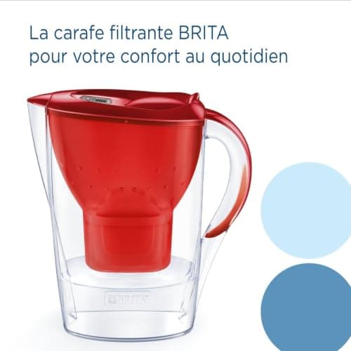 BRITA water filter jug Marella Red (2,4L) incl. 1x MAXTRA PRO All-in-1 filter that reduces PFAS*, chlorine and limescale, fits in fridge door, digital replacement indicator and filling lid — view 2