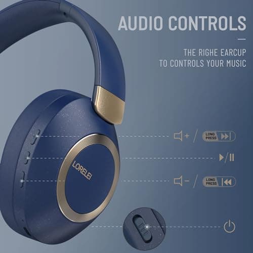 LORELEI B-C6 Wireless Over-Ear Headphones, 50H Playtime Foldable, Lightweight Bluetooth Headsets, Deep Bass, Built-in Microphone, Memory Foam Earmuffs, for Travel (Navy Blue) — view 2