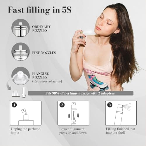 Perfume Atomiser 10ML Travel Perfume Bottle 2PCS Atomiser Spray Bottle — view 4