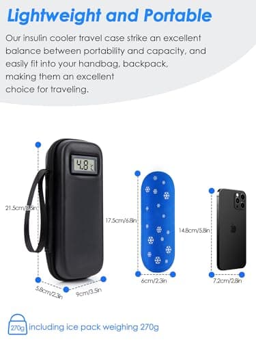 WIBOND Insulin Cooler Travel Case, with Digital Temperature Display, TSA Approved Medication Cooler for Diabetics with 2 Nylon Ice Packs (Black) — view 4