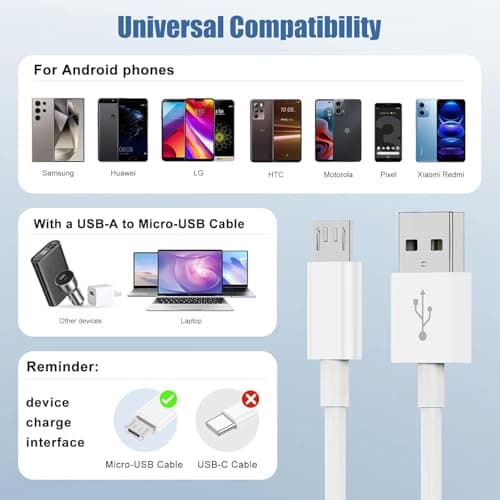 Iedahcit Packaging High-Speed Micro USB Cable, 2-Pack, 1m White Charging Cord compatible with Samsung, LG, Sony, HTC, Motorola, Kindle, Surge Protection PACK OF 2 — view 6