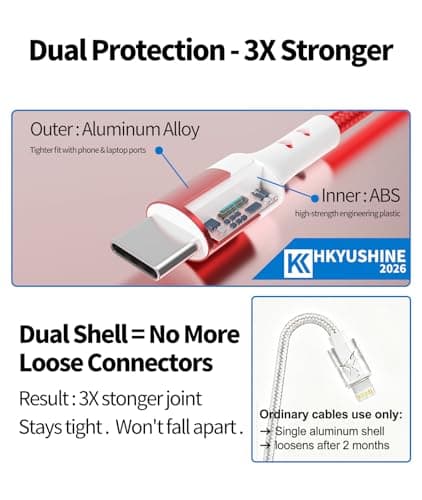 HKYUSHINE 3.1A USB C Charger Cable, 5-Pack Multi-Length USB A to USB C Fast Charging Cable,Type C Cord for Samsung Galaxy Note, Google Pixel, LG, OnePlus, Moto G,for iPhone 15/16/17 — view 4