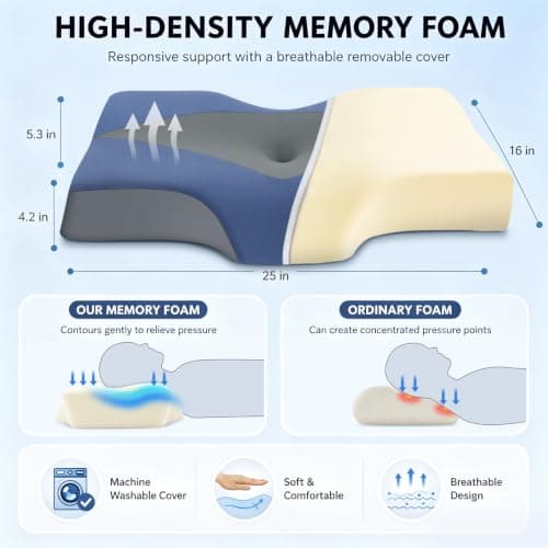 Hydomi Neck Support Pillow for Sleeping Side Sleeper Pillow for Neck Shoulder Pain Relief: Ergonomic Cervical Memory Foam Pillow - Cooling Orthopedic Bed Pillow for Back Stomach Sleepers — view 4