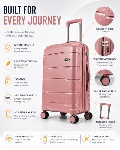 RYDR 3 Piece PP Hardshell Suitcase Set – 20" Cabin, 24" Medium & 28" Large Luggage with TSA Combination Lock, 360° Spinner Wheels & Adjustable Telescopic Handle, Lightweight Travel Cases (Rose Pink) — view 2