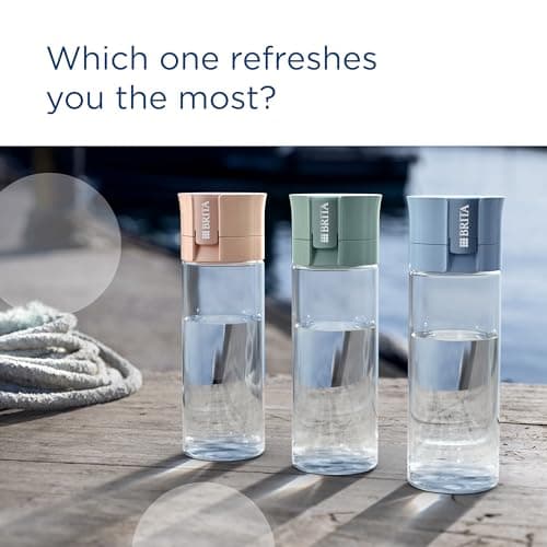 BRITA Water Filter Bottle Model Vital (600ml), 2x MicroDisc Filters — view 6