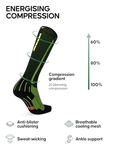 DANISH ENDURANCE Running Compression Socks, Flight Socks, 21-26mmHg, for Men & Women, Unisex, 1&2 pack, Black/Yellow,9-12 — view 2