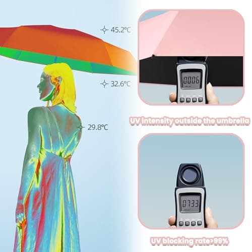 Mini Compact Travel Umbrella - 6Ribbed Portable UV Protection Sun Umbrella - Small Handbag Size for Women — view 6
