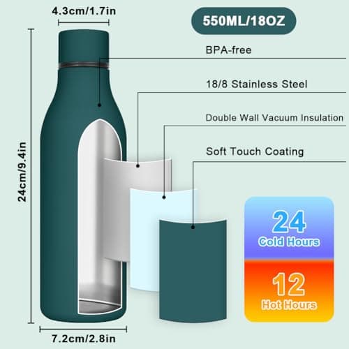 flintronic 550ml Water Bottles with Strap,Double Wall Vacuum Insulated Water Bottles Keeps Drinks Cold 24 Hrs/Hot 12 Hrs|Leak Proof|BPA Free,Stainless Steel Water Bottles for Gym,Hiking-Forest Green — view 2