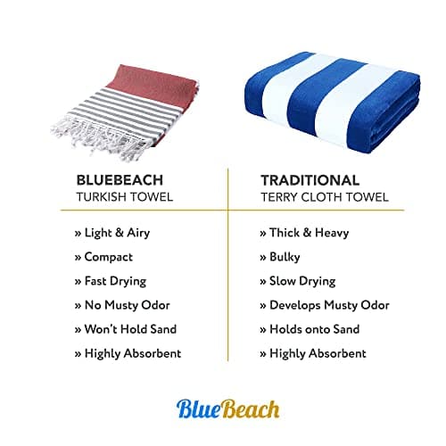 Blue Beach Turkish Towel - 100x180cm Large Turkish Hammam Peshtemal Towel - Super Absorbent, Quick Dry, Lightweight, Compact Towels for Swimming, Bath, Yoga Gym, Sauna and Travel (Orange, 1) — view 6