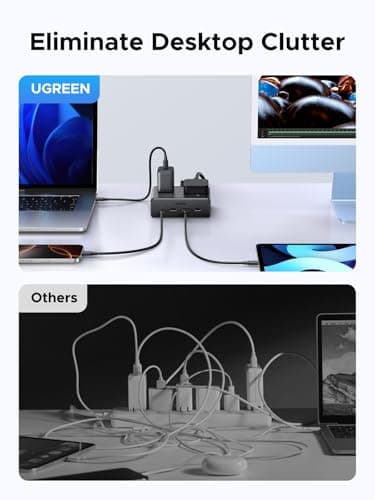 UGREEN Extension Lead 1.5M, 2 Way Power Strip with 4 USB Ports — view 5