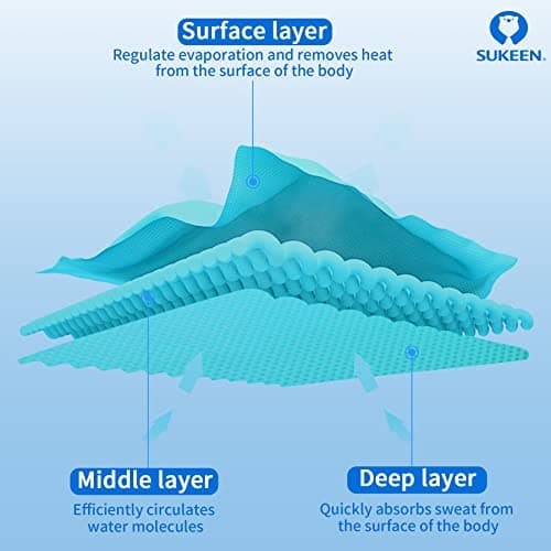 Sukeen Cooling Towel, 40"x12" Cooling Towels for Neck, Soft Breathable Sweat Gym Towel, Stay Cool Ice Cold Towels for Sport Workout Yoga Golf Running Camping — view 6