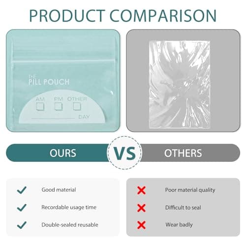 Pill Pouch Bags（Pack of 100） 3"X 2.6" 3Mil Plastic Pill Organizer Bags — view 5