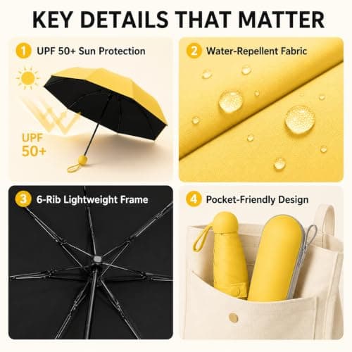 WHJYCC Compact Folding Umbrella - Lemon Yellow Travel Umbrella with Case — view 3