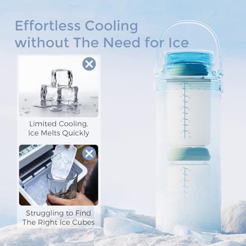 Momcozy Portable Breast Milk Cooler for Outdoor with 2pcs Baby Bottles — view 3