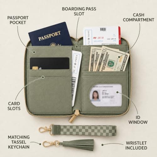 Vellichor Europe Olive Green Passport Wallet with RFID Blocking, for Cash/Cards/Boarding Pass, Travel Holder with Strap, Zip, Organiser with Card Slots, Cash Pocket & ID Window — view 3