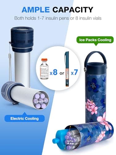 YOUSHARES Electric Monjaro Cooler Travel Case - 2-20℃ Custom&Display Temperature Portable Mini Fridge for Insulin, Medicine, TSA Approved Diabetic Medication USB Charger Refrigerator for Pens Peptide — view 6