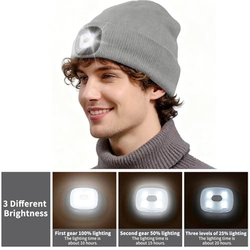 ltteea LED Lighted Beanie Cap,Unisex 4 LED Running Headlamp Cap USB Rechargeable Winter Warm Knit Hat with Light Perfect Dad Gifts in Christmas for Men Women Walking Night,Running,Camping,Hiking Grey — view 5