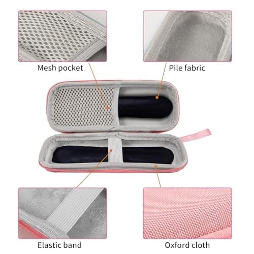 Nogsay Insulin Cooler Travel Case,Medicine Cooler for Travel with 2 Ice Packs,Diabetic Supplies Pen Case,Portable Insulin Travail Cases,Cooling Cases Insulated Organizer — view 4