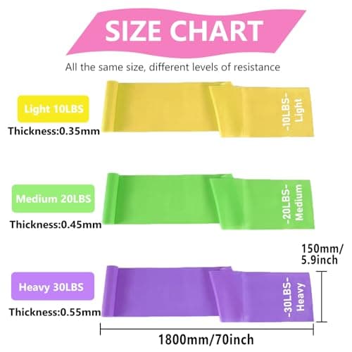 Resistance Band Set, Exercise Bands with 3 Different Resistance Levels, Long Resistance Bands Set For Women/Men, Ideal for Strength Training, Yoga, Gym, Pilates (1.8m*15cm) — view 2