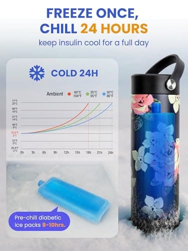 SUNMON Insulin Cooler Travel Case with Temperature Display, Portable Insulin Pen Case with Ice Pack, 24H Cooling for Diabetic Supplies, Flight Ready Hard Shell Holder for 1-5 Pens (Red Blossom) — view 4