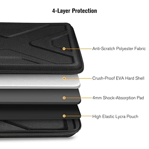 SITHON Hard Shell Tablet Sleeve Case for 2026 iPad Air 11-inch (M4/M3/M2) — view 6