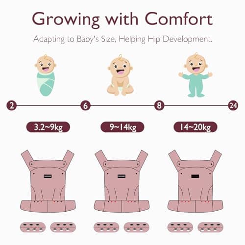Momcozy Baby Carrier for 3-24M/3.2-20kg, Waist 64-127cm, Cotton Black — view 5