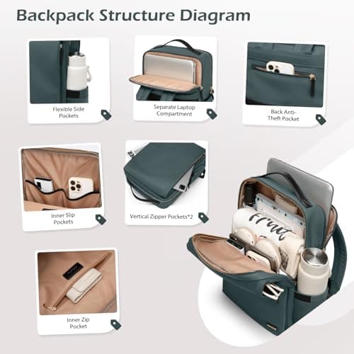 GOLF SUPAGS Stylish Laptop Backpack for Women Airline Approved Perfect for Work College and Travel Multi-Functional Casual Daypack Fits 15.6 Inch Notebook (Atrovirens) — view 4