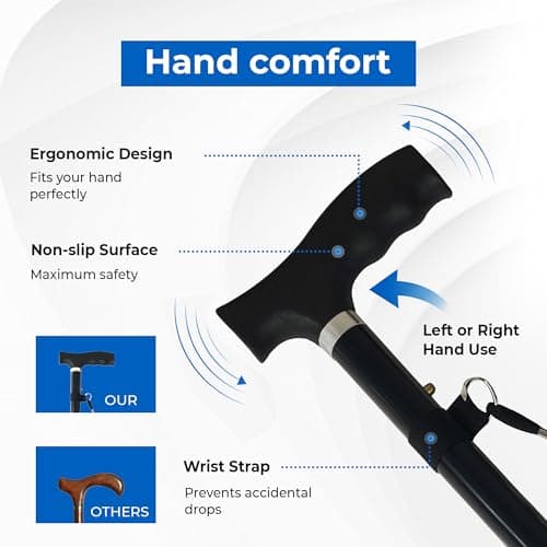 Life Healthcare Folding Walking Stick, Adjustable Aluminium Cane, Black — view 3