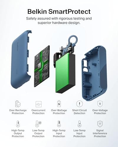 Belkin BoostCharge 10000mAh Power Bank with Digital Battery Display - Blue — view 6