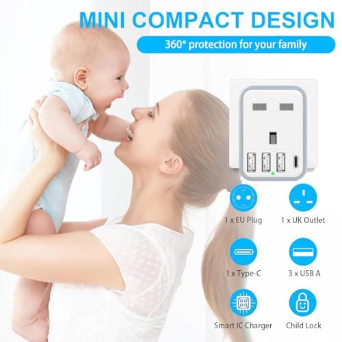 Loydia European Travel Adapter, 5 in 1 EU Plug Adapter with 4 USB Ports, UK to EU Euro Europe Travel Adaptor, Type E/F Schuko Grounded Euro Plug Adapter for Germany France Spain Turkey Portugal Poland — view 2