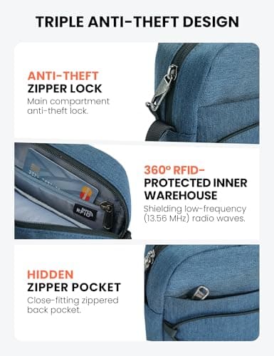SKYSPER Small Anti-Theft Cross Body Bags for Women & Man — view 3
