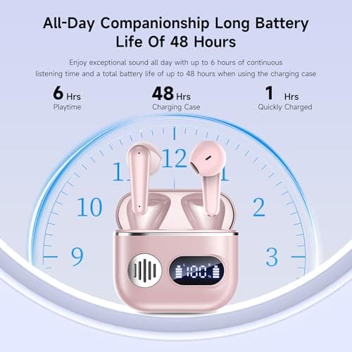 CoolJumper 2026 Ultimate Bluetooth V6.1 Earbuds, Dual LED Display, Mini In-Ear Design, Deep Punchy Bass, 48H Playtime, IP7 Waterproof, Pink — view 2