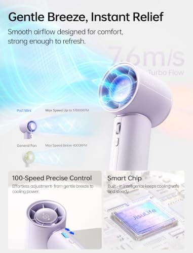 JISULIFE Handheld Fan, PU Leather Design, 30H Cooling, Aroma Diffuser — view 5