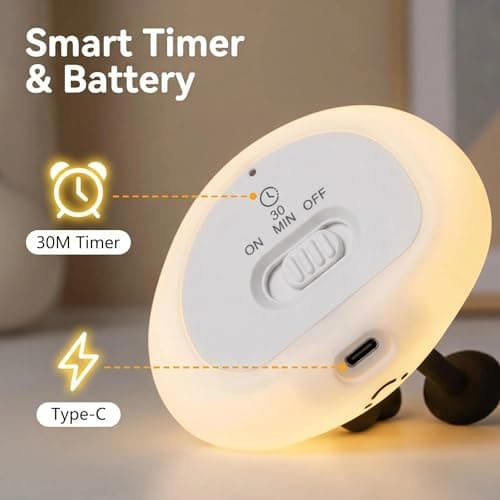 PORUPAEL Cloud Night Light, Cute LED Silicone Squishy Lamp, USB Rechargeable & 3-Level Dimmable, Portable Bedside Touch Night Lamp with Timer, Gift for Girls, Boys, and Teens — view 5