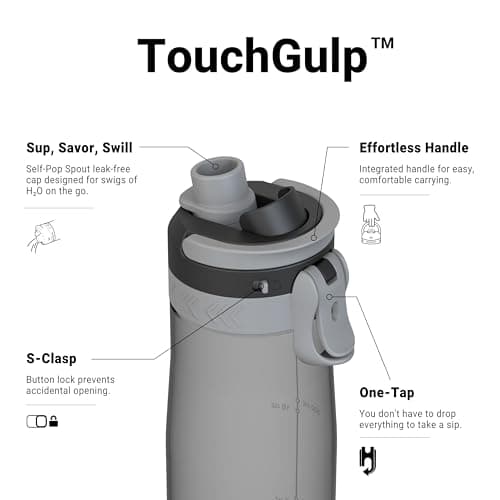 Super Sparrow Water Bottle 1000ml - One-Tap TouchGulp Bottle - Non-Toxic BPA Free - Lightweight & Sustainable Tritan Water Bottles for Sports, Travel, Outdoors — view 2