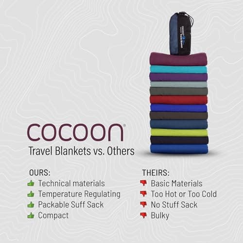 COCOON Travel Blanket CoolMax charcoal 2021 — view 3
