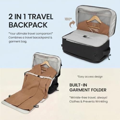 seyfocnia Convertible Travel Garment Bag,Travel Backpack for Men & Women, Business Laptop Backpack, Carry On Luggage, Personal Item Travel Bag Suit Bag With Multi-Pockets, Black 18 inch — view 3