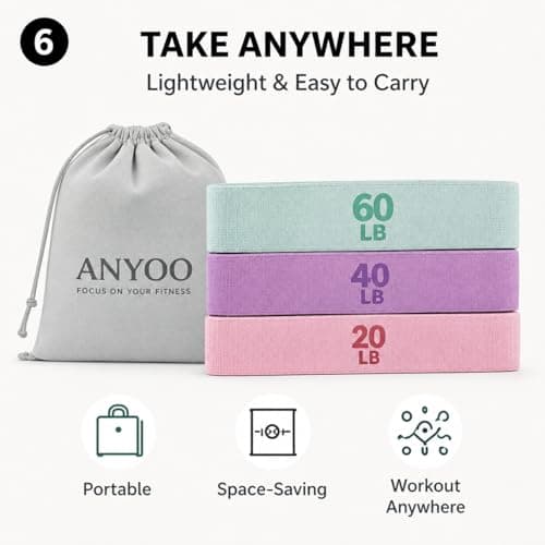 3 Pack Fabric Resistance Bands, 3 Resistance Levels (20lb, 40lb, 60lb) Non Slip Glute Bands, Wide Hip Resistance Bands with Storage Bag for Glutes, Hips, Legs, Pilates, Yoga and Home Workouts — view 3
