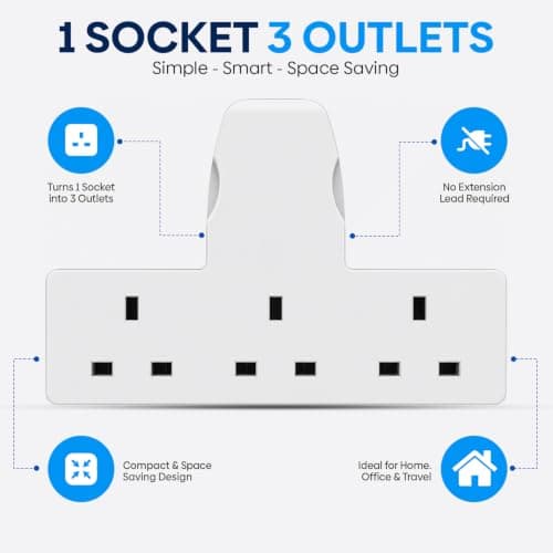 3 Way Plug Adapter UK Multi Plug Extender Extension Plug Socket 13A Fuse Plug Socket Extension 3 Outlet Plug Splitter Power Adapter for Home,Office, Kitchen Use Adapter Plug UK — view 3
