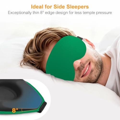 Gritin 2026 Gen 2 Sleep Mask-100% Blackout Eye Sleeping Mask for Women&Men — view 4