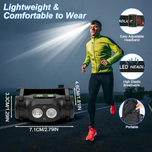 HOTUT LED Head Torch, 2 Pack Super Bright LED Headlamp with Motion Sensor and Magnetic Base, 3 Modes, Head Torch Rechargeable, IPX4 Waterproof, for Power Cuts, Emergency, Running, Hiking — view 2