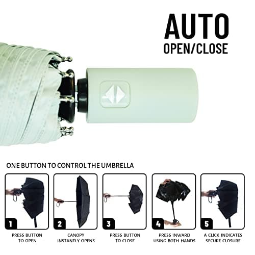 SY COMPACT Automatic Windproof Umbrellas Travel Strong Umbrella for Rain and Sun Protection Small Umbrella UV Blocking for Women and Men (Mint Green) — view 5