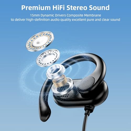 APETOO 3.5mm Open-Ear Headphones with Earhook Mic & Volume Control, 4.9ft — view 3