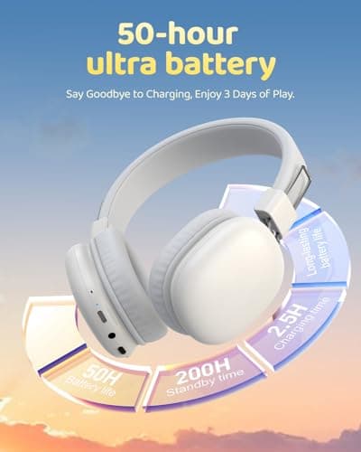 awatrue Kids Headphones Wireless, 50H Playtime, Safe Volume 85/94dBA, Foldable & Stereo Sound, Bluetooth 5.4 Over Ear Kids Bluetooth Headphones for Girls/Boys/Teens/School, White — view 3