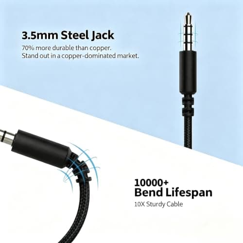 MIXCU 10-Pack Classroom Headphones for Schools, Bulk Wired 3.5mm Jack — view 2