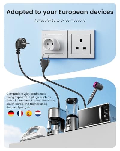 LENCENT 2 Pack EU to UK Plug Adapter — view 3