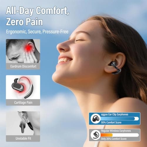 Open Ear Earbuds,Wireless Earbuds Bluetooth 5.4 Ergonomic Clip-On Ear buds, Bone Conduction Over The Ear Headphones 48H Playtime, Perfect Running Headphones for Sports IPX7 Waterproof Touch Controls — view 2