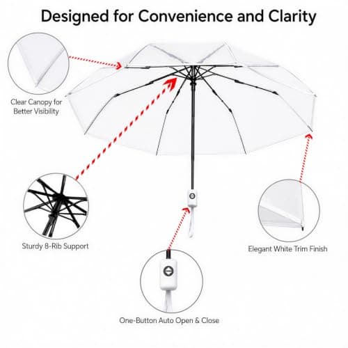 PAXQNVTR Compact Clear Umbrella, Auto Open Close Folding, Transparent, 8 Rib Tri Fold, Travel Rain Umbrella for Women and Men, White Trim (White) — view 3
