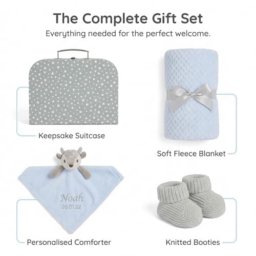 Hoolaroo Personalised New Baby Hampers Gift Set - Boy Unique Suitcase Memory Box Cute Soft Newborn Gifts Boy Congratulations Milestone Blue Bunny Comforter Blanket — view 4