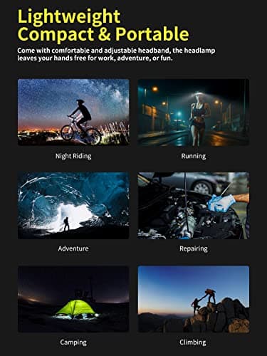 Smiling Shark LED Headlamp, 230°Wide Angle 3*White Light Strips the Brightest Head Lamp Rechargeable with Motion Sensor Waterproof Headlight for Camping Hiking Outdoor, Head-Lamp-LED-Frontale-Light — view 6